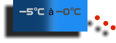 -5C  -0C